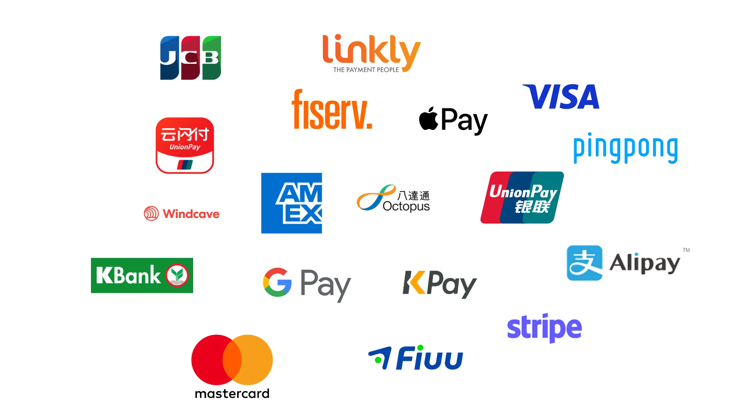 Self-checkout payment method interface