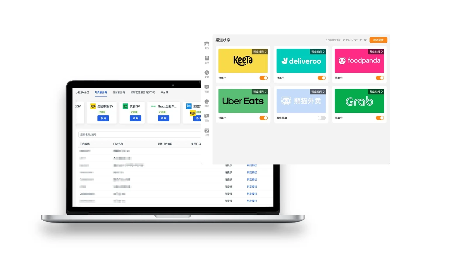 Omnichannel Management