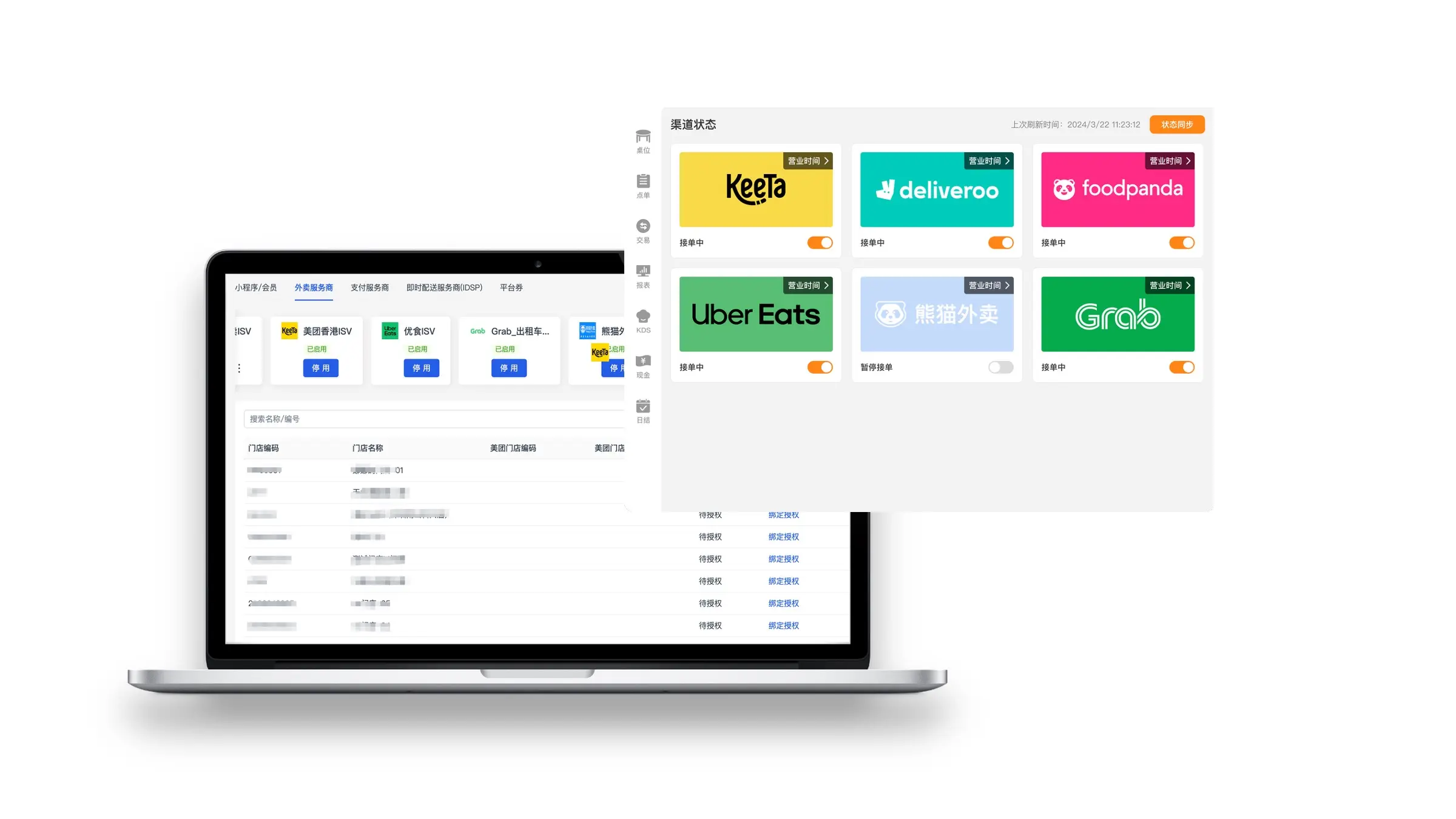 Omnichannel management