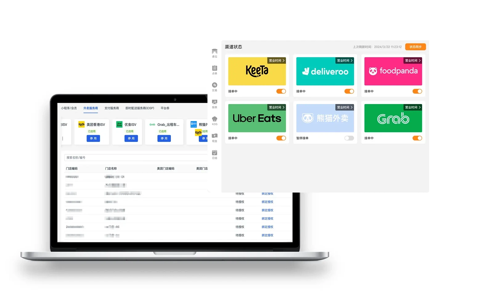 Omnichannel Management