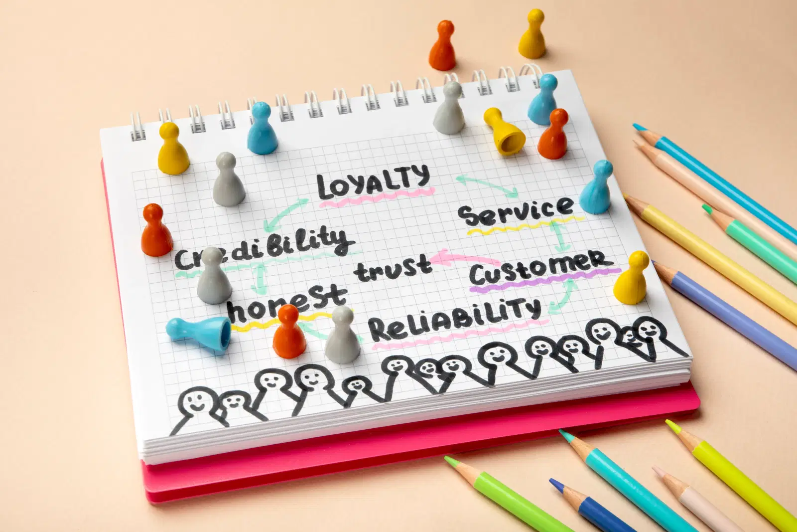 Membership system and benefits interface