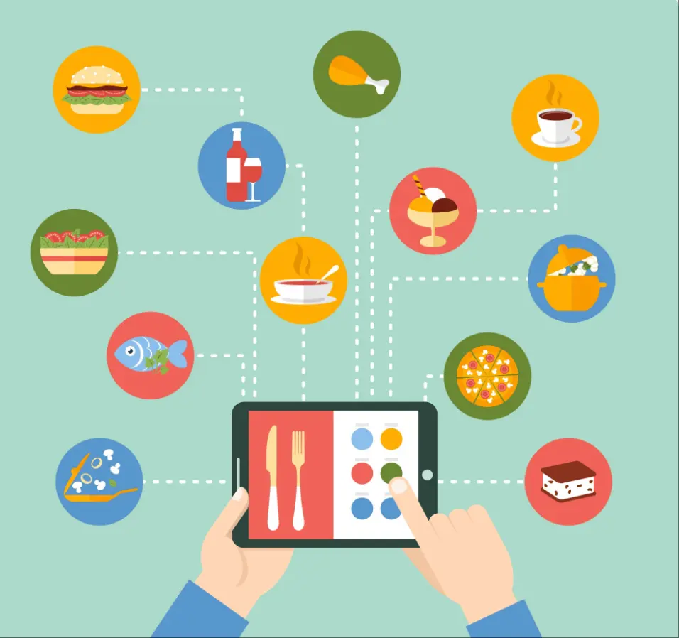 Order aggregation and fulfillment interface
